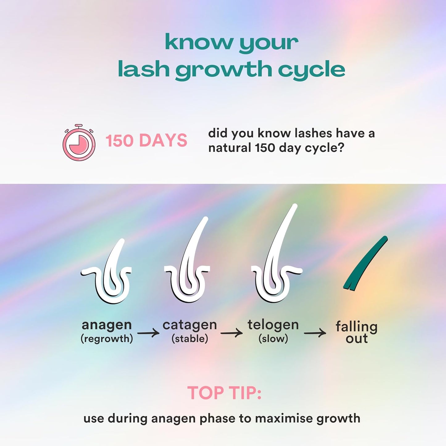 Glamour Glow Lash Growth Serum - Thicker + Longer + Stronger Eye Lashes in 30 Days