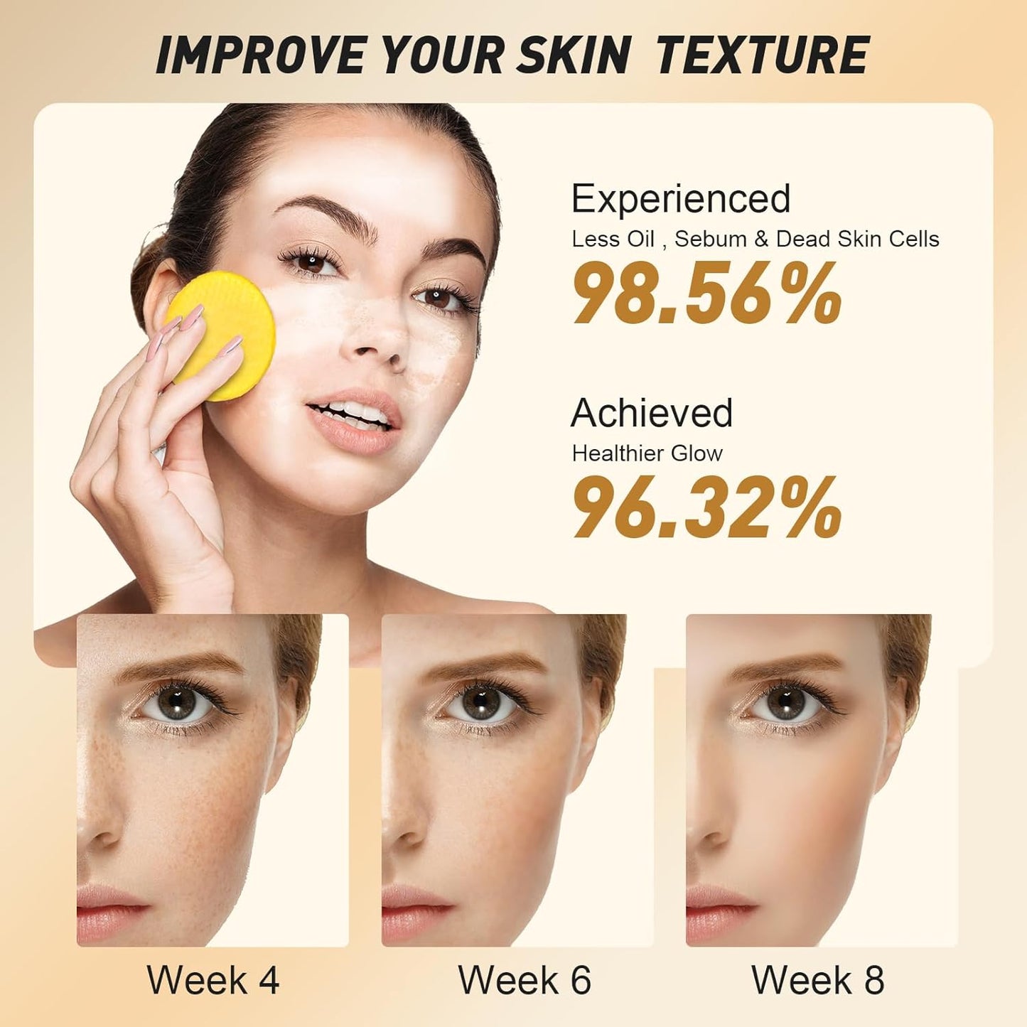 Brightening Turmeric, Kojic & Niacinamide Glow Bundle™