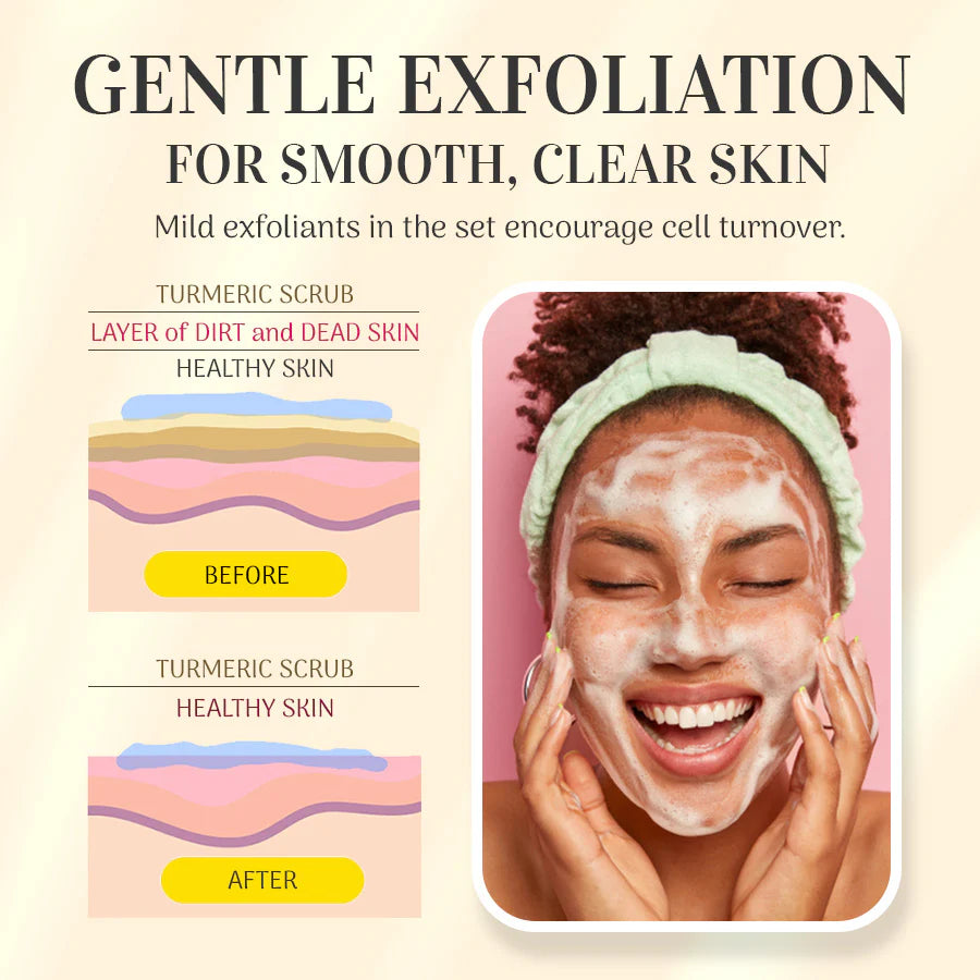 Brightening Turmeric, Kojic & Niacinamide Glow Bundle™