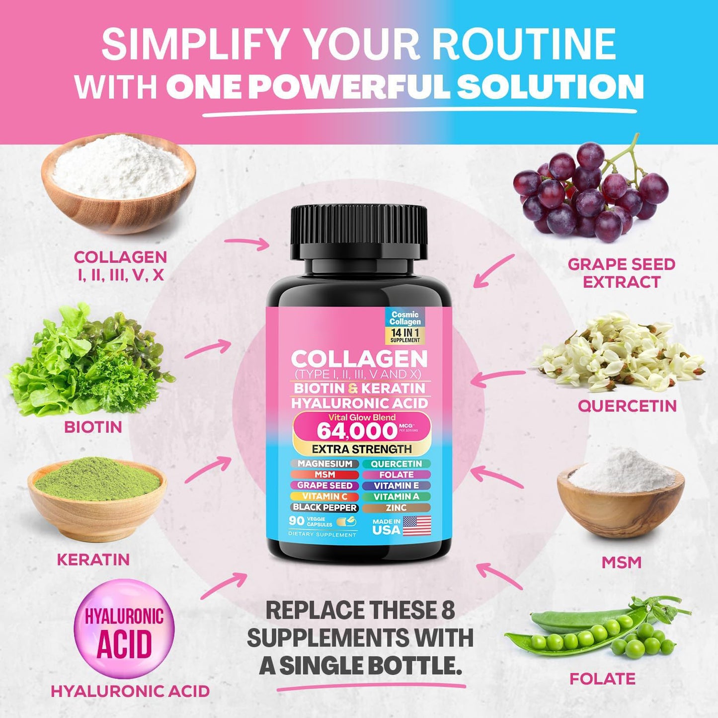 Vital Collagen Glow Blend