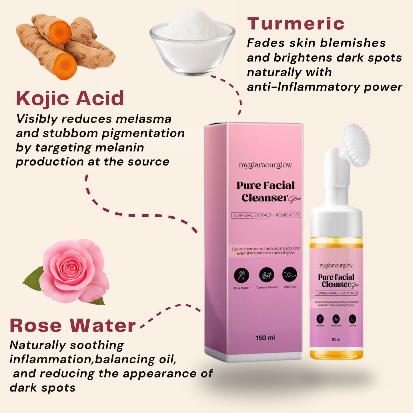 Turmeric Glow Up Cleanser™