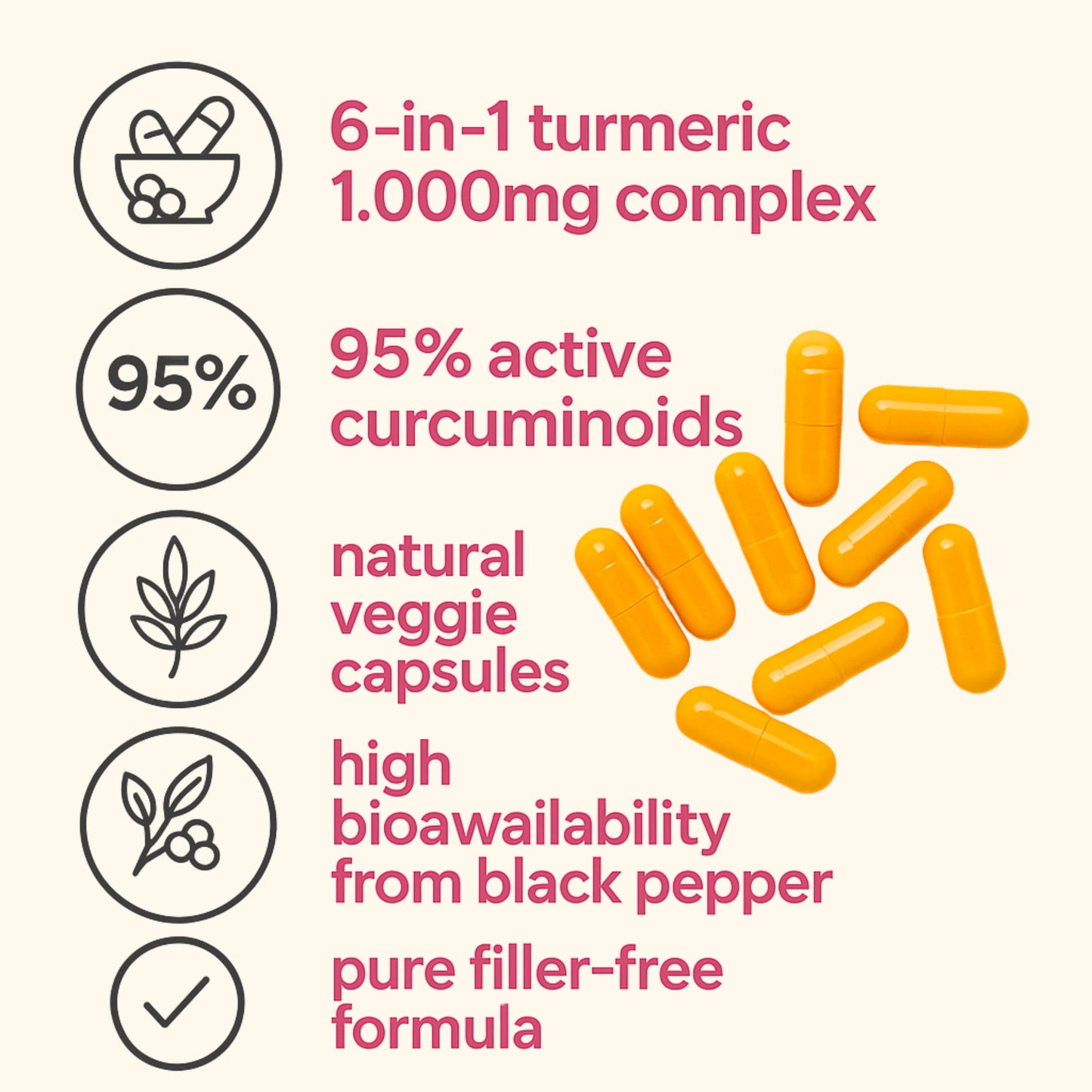 Turmeric Curcumin with Black Pepper & MCT Oil – 120 Capsules