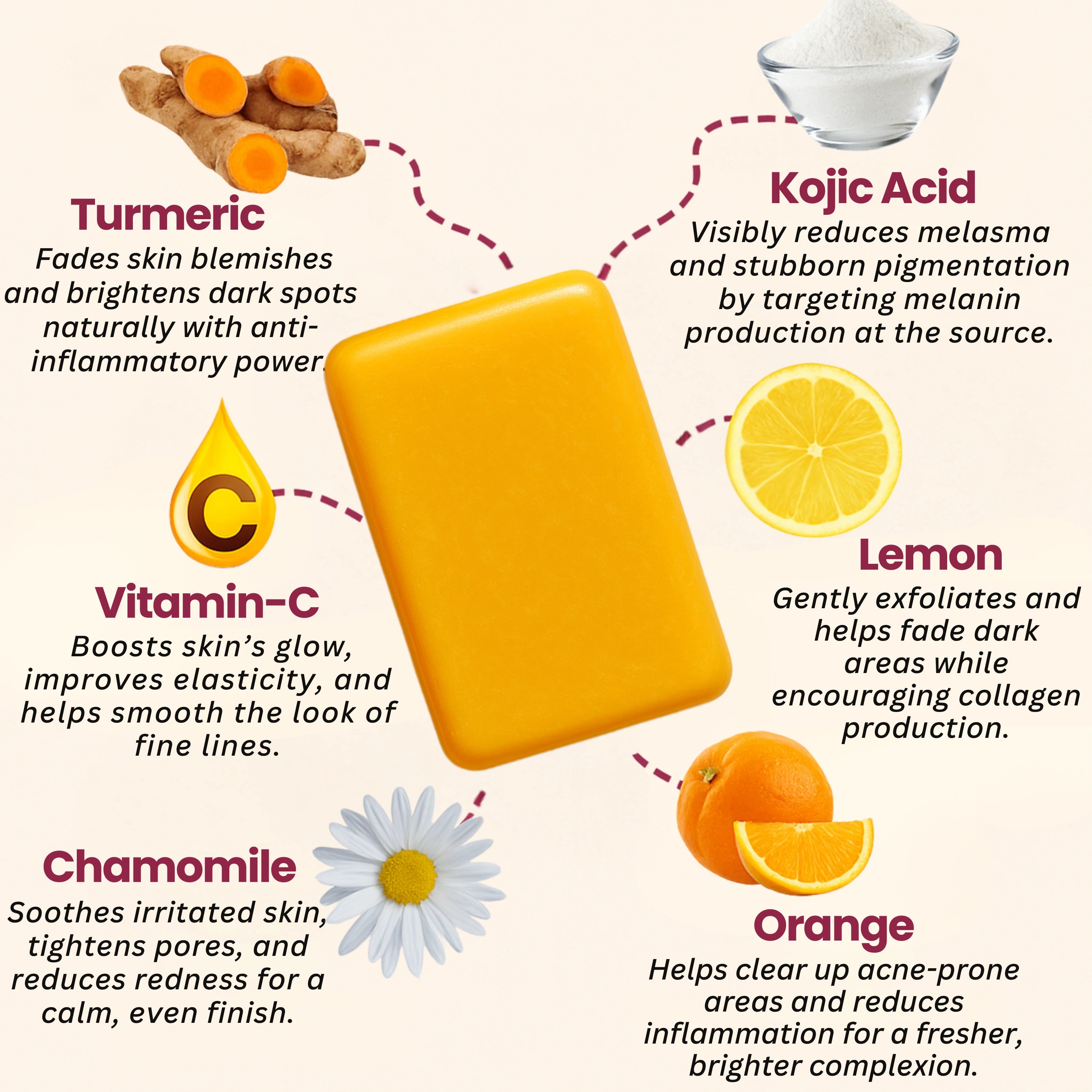 MyGlamourGlow Turmeric Lemon & Kojic Brightening Soap